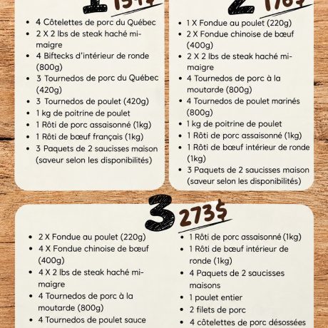 Boîte de viande économique #2